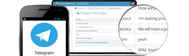 Why You Need to Monitor Telegram Messages